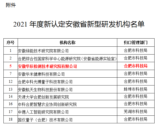 意昂娱乐(中国)体育有限公司官网