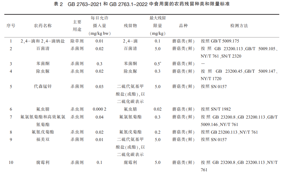意昂娱乐(中国)体育有限公司官网