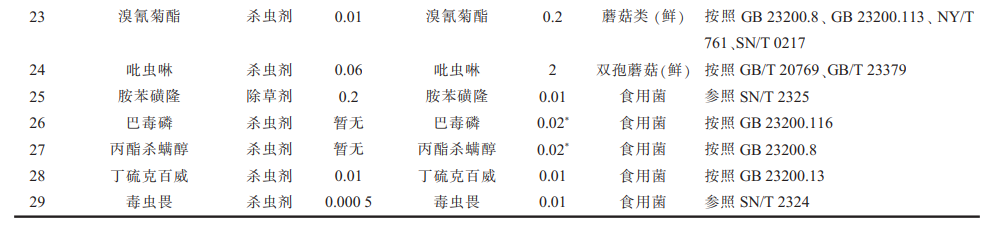 意昂娱乐(中国)体育有限公司官网