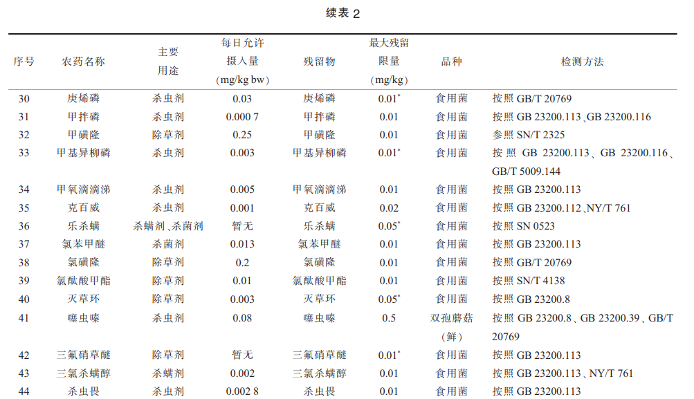 意昂娱乐(中国)体育有限公司官网