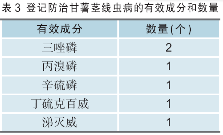意昂娱乐(中国)体育有限公司官网
