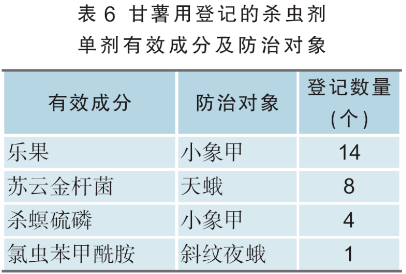 意昂娱乐(中国)体育有限公司官网