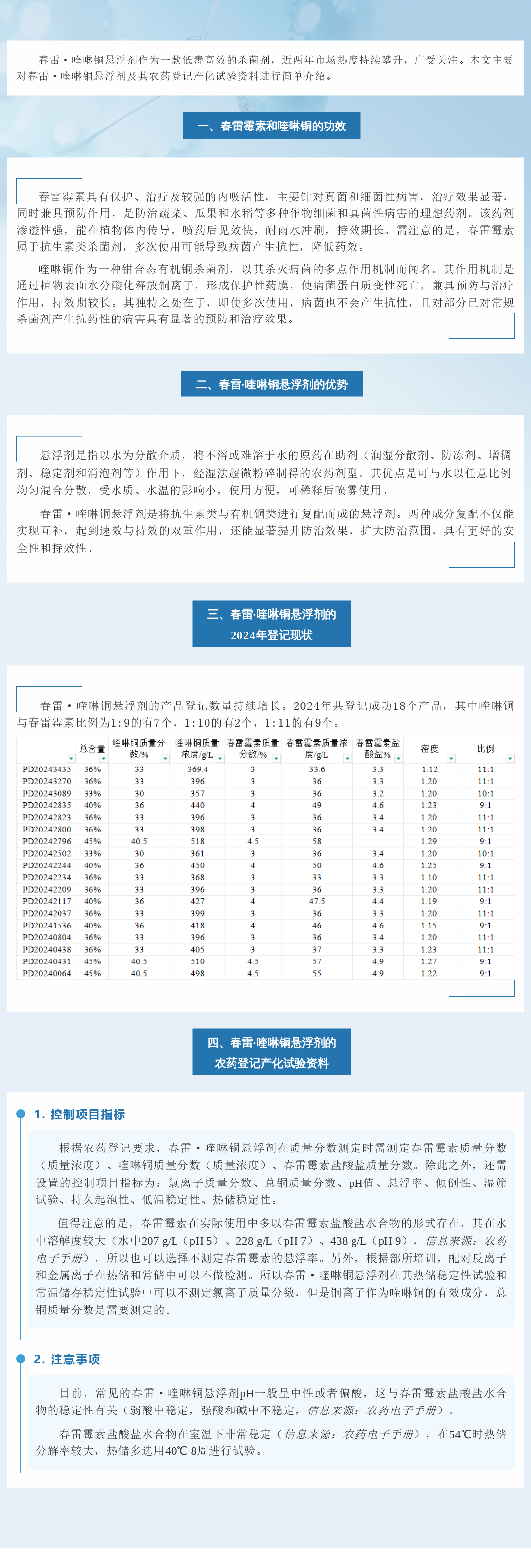 浅谈春雷·喹啉铜悬浮剂及其农药挂号产化试验资料